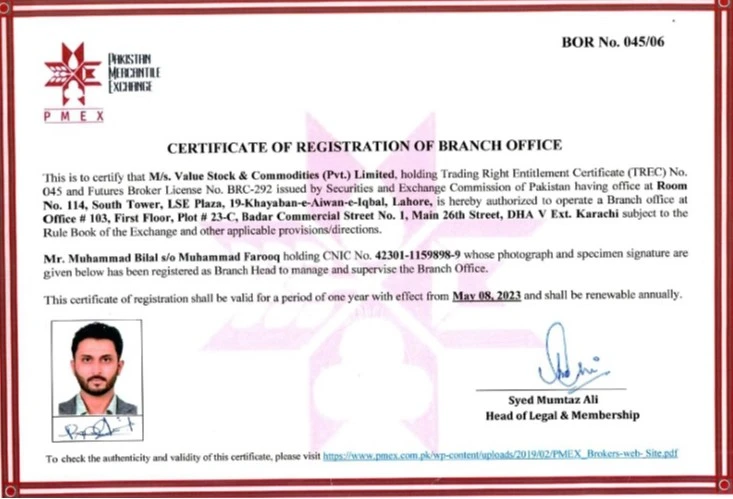 Certificate of branch registration